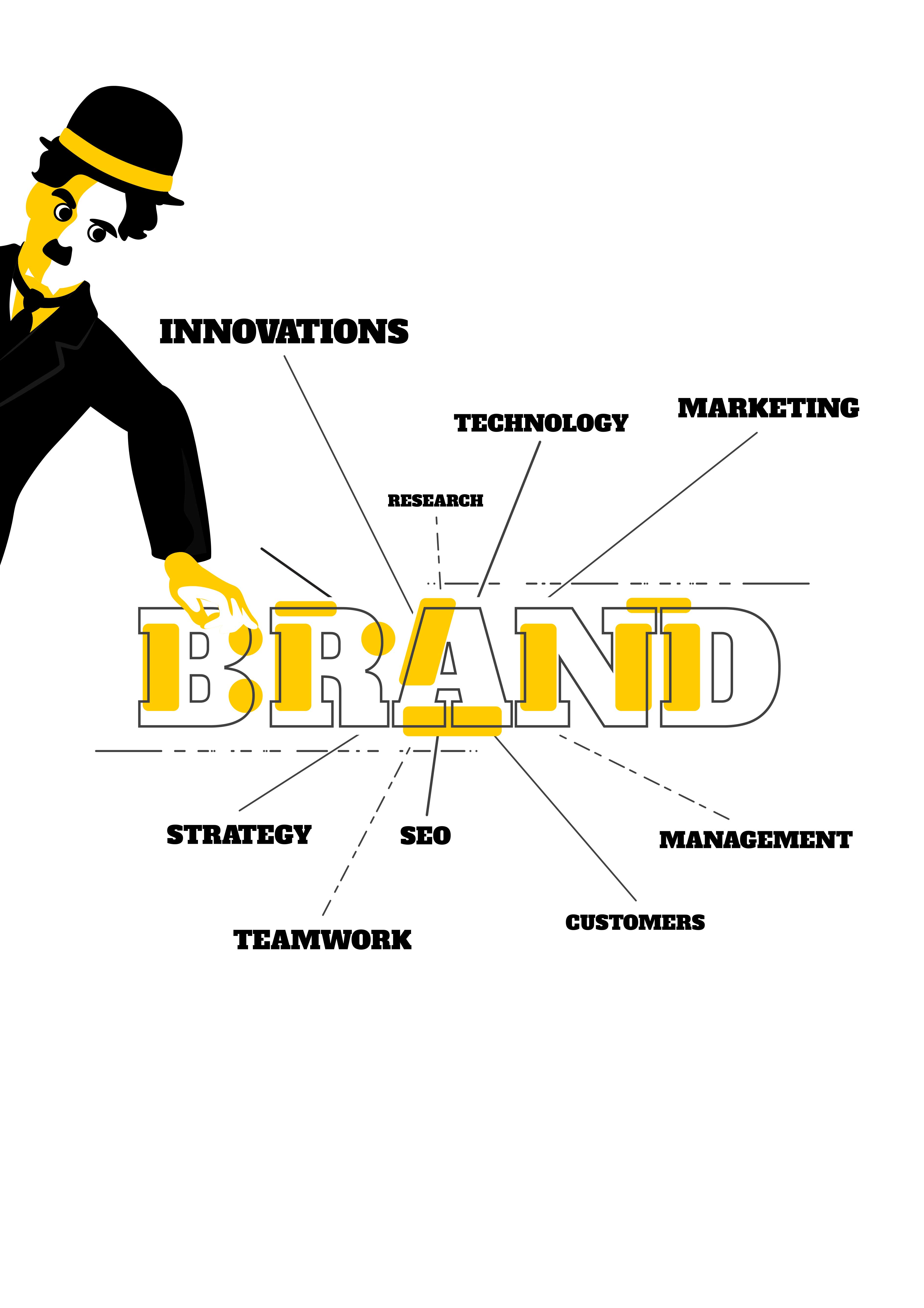 Become a Brand Strategist